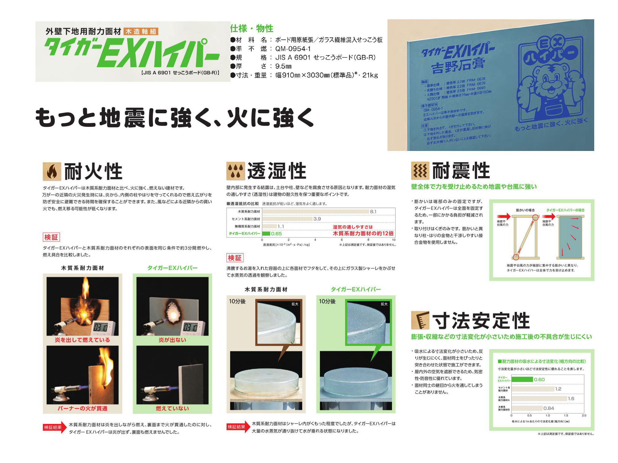 �褤����ɸ�����