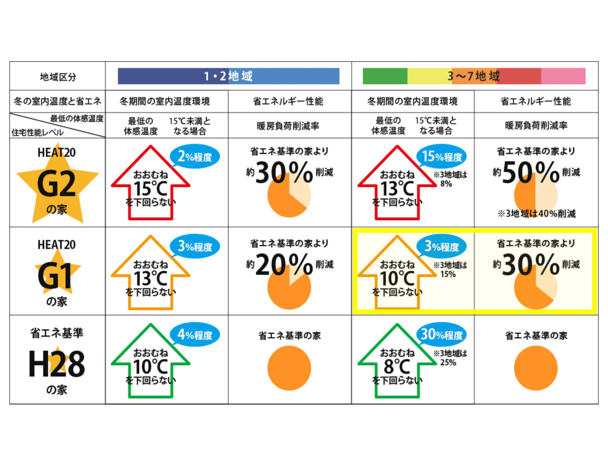 褤ɸ