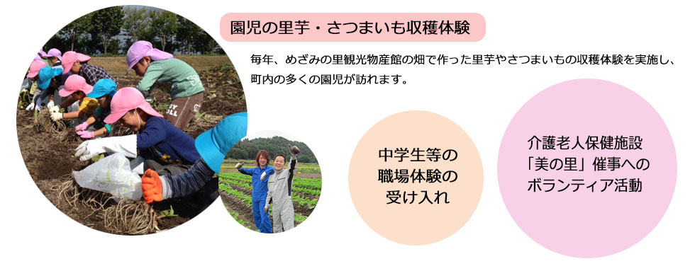 地域貢献活動