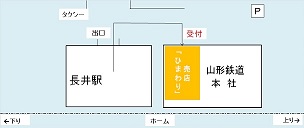 長井駅隣接 売店「ひまわり」.jpg