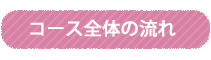 コース全体の流れ
